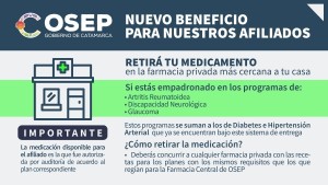 retira_tusmedicamentos